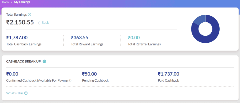 cashkaro proof
